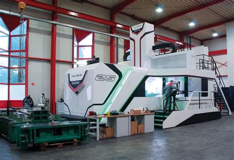 cnc milling machining manufacturer|biggest cnc machine suppliers.